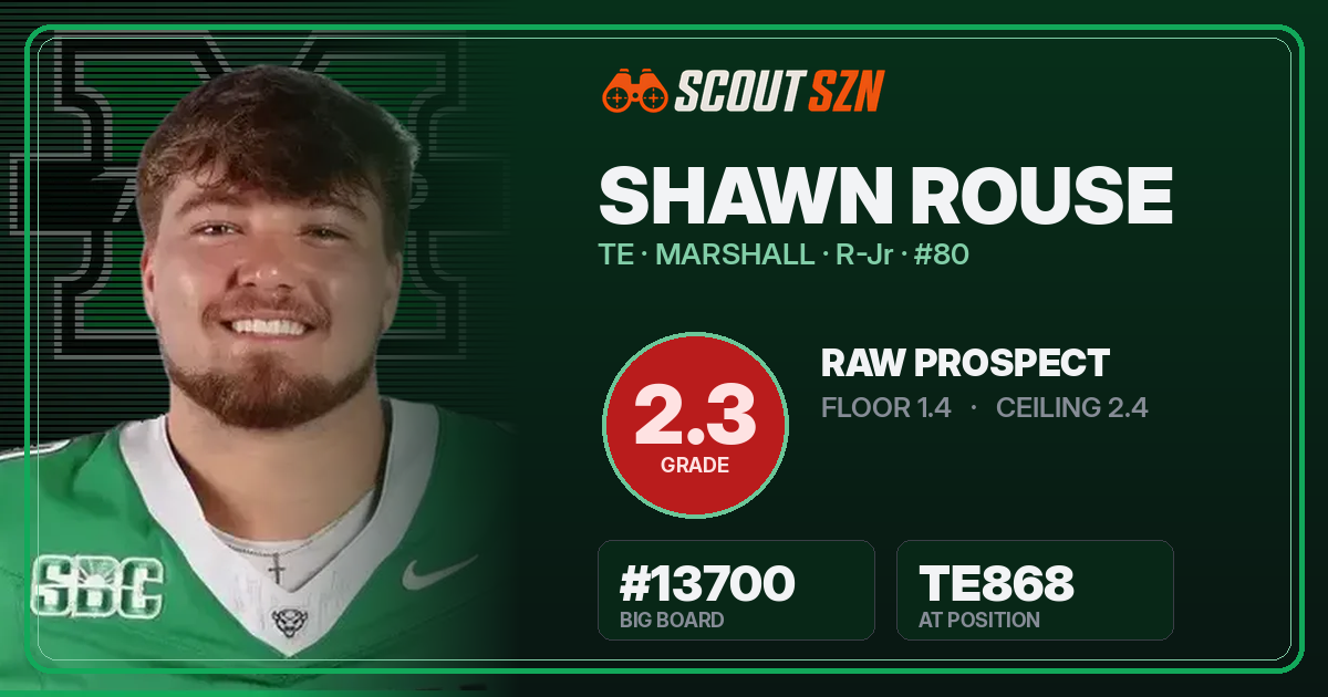 Share card for Shawn Rouse