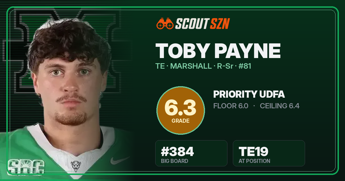 Share card for Toby Payne