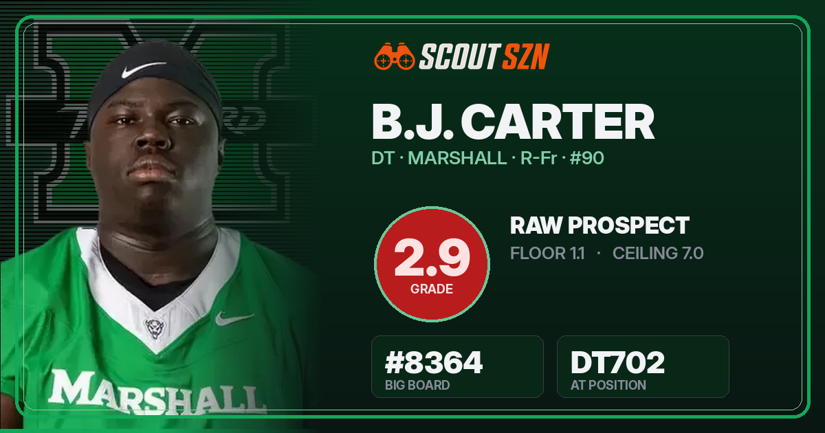Share card for B.J. Carter