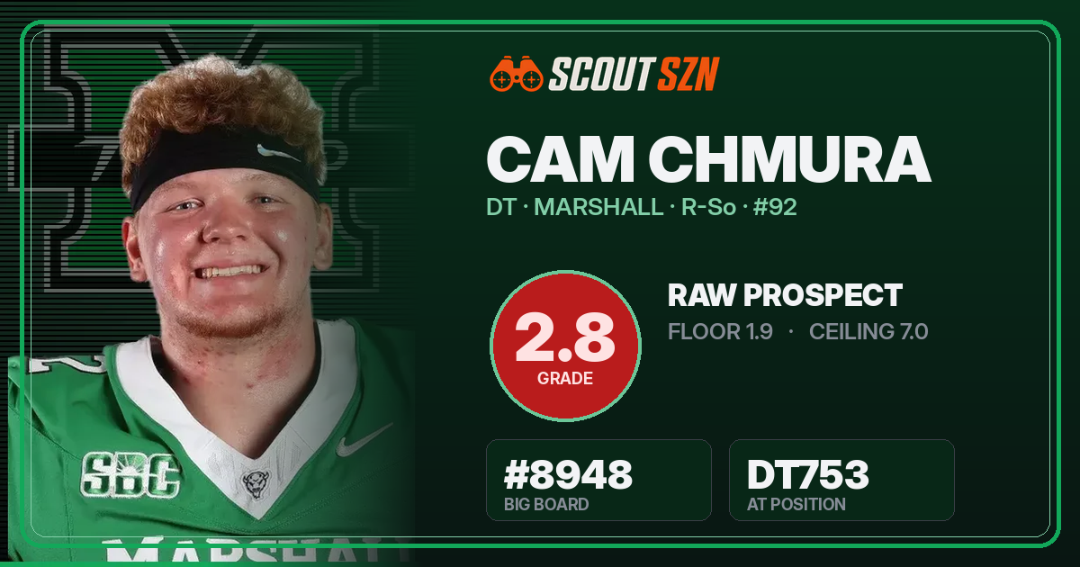 Share card for Cam Chmura