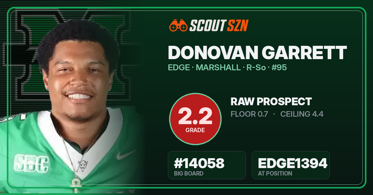 Share card for Donovan Garrett