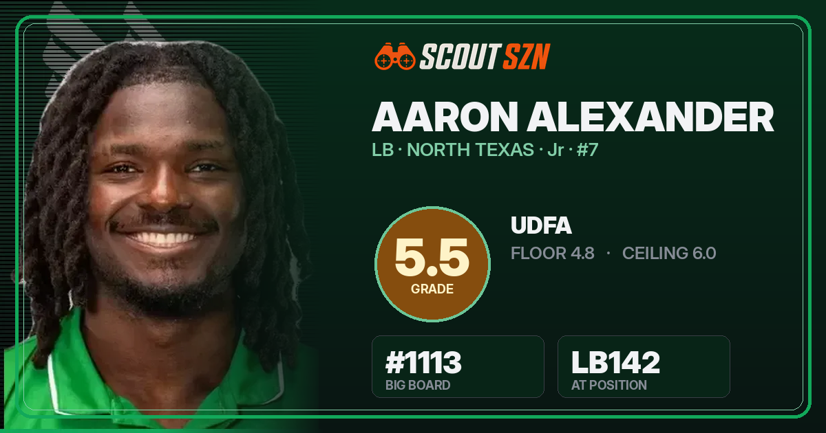 Share card for Aaron Alexander