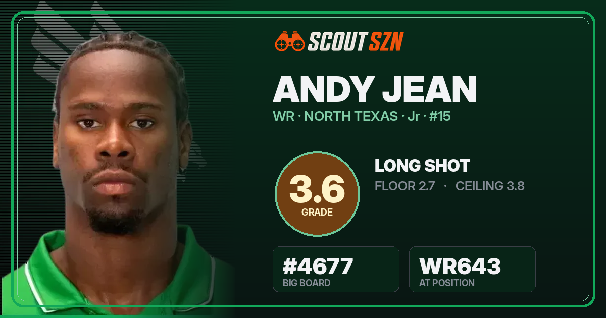 Share card for Andy Jean
