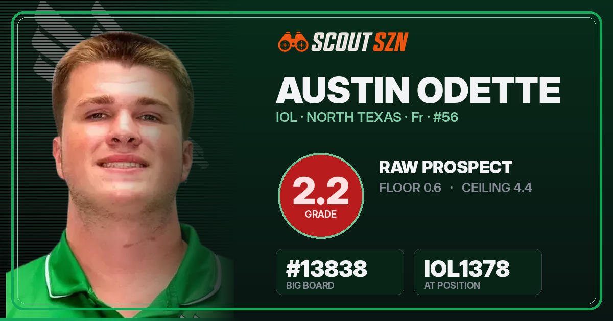 Share card for Austin Odette