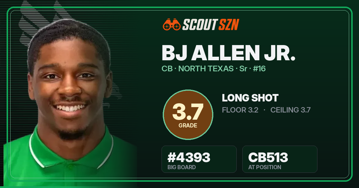 Share card for BJ Allen Jr.