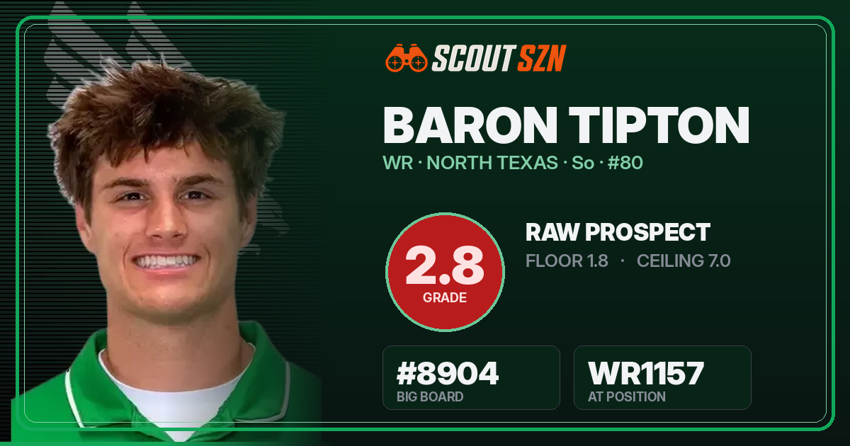 Share card for Baron Tipton