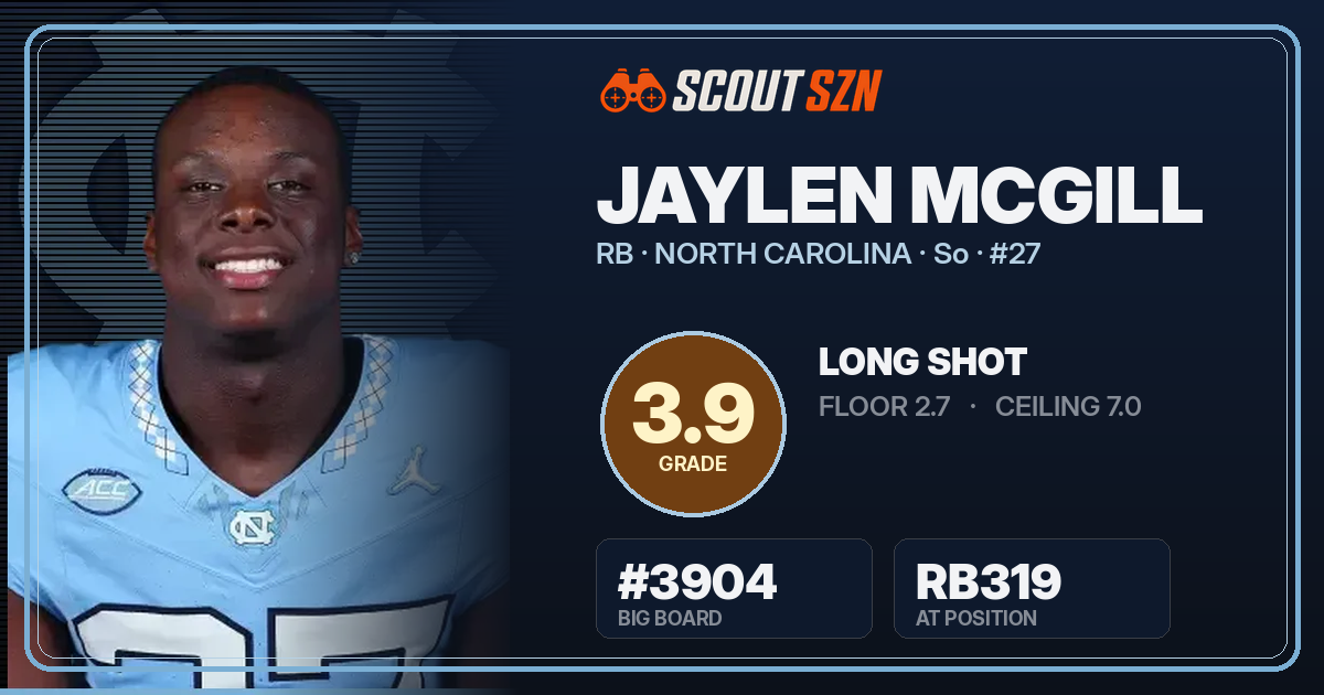 Share card for Jaylen McGill