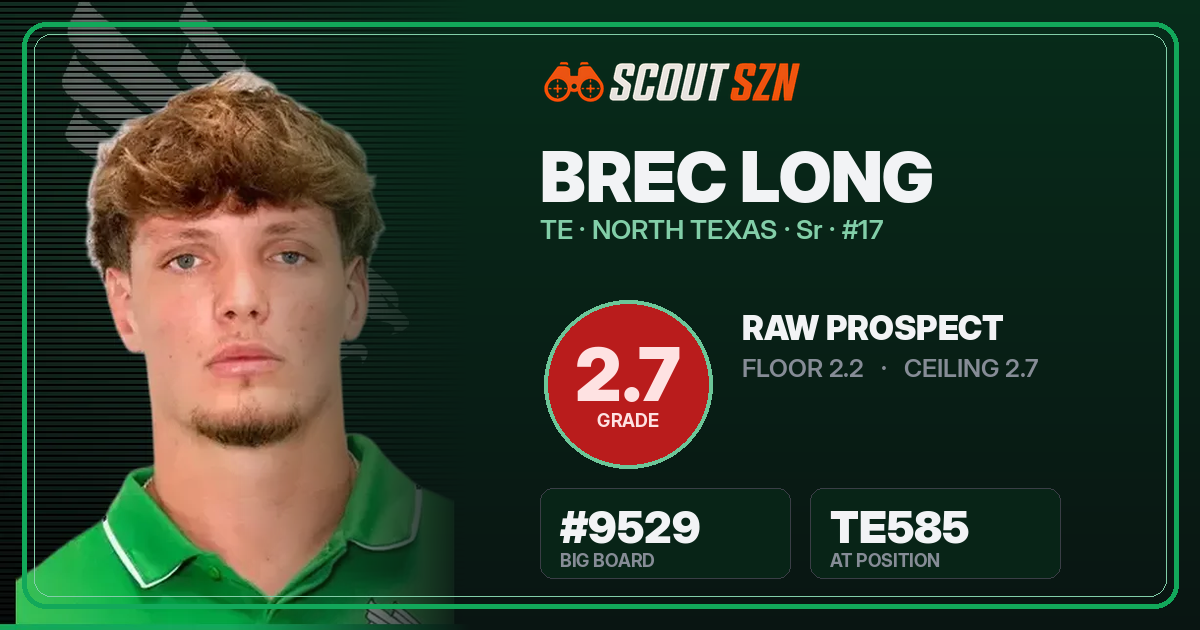 Share card for Brec Long