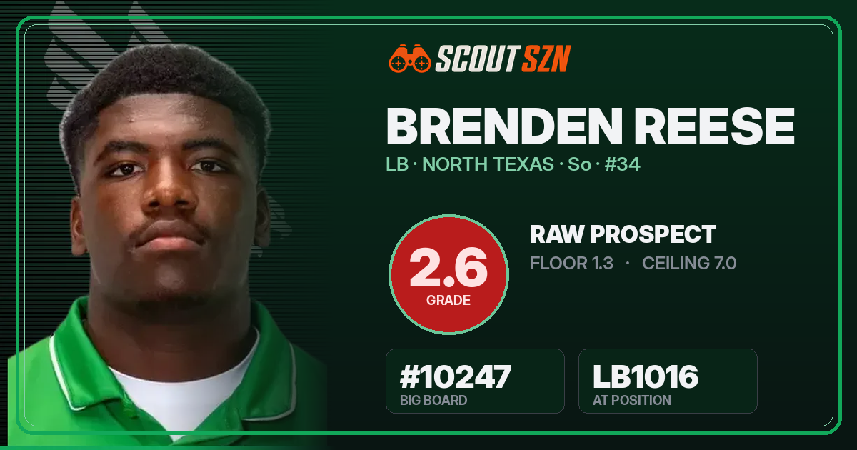 Share card for Brenden Reese
