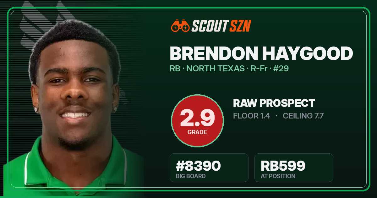 Share card for Brendon Haygood