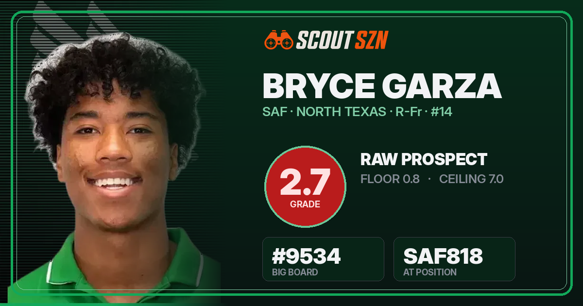 Share card for Bryce Garza