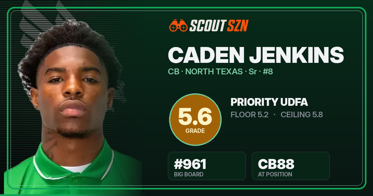 Share card for Caden Jenkins