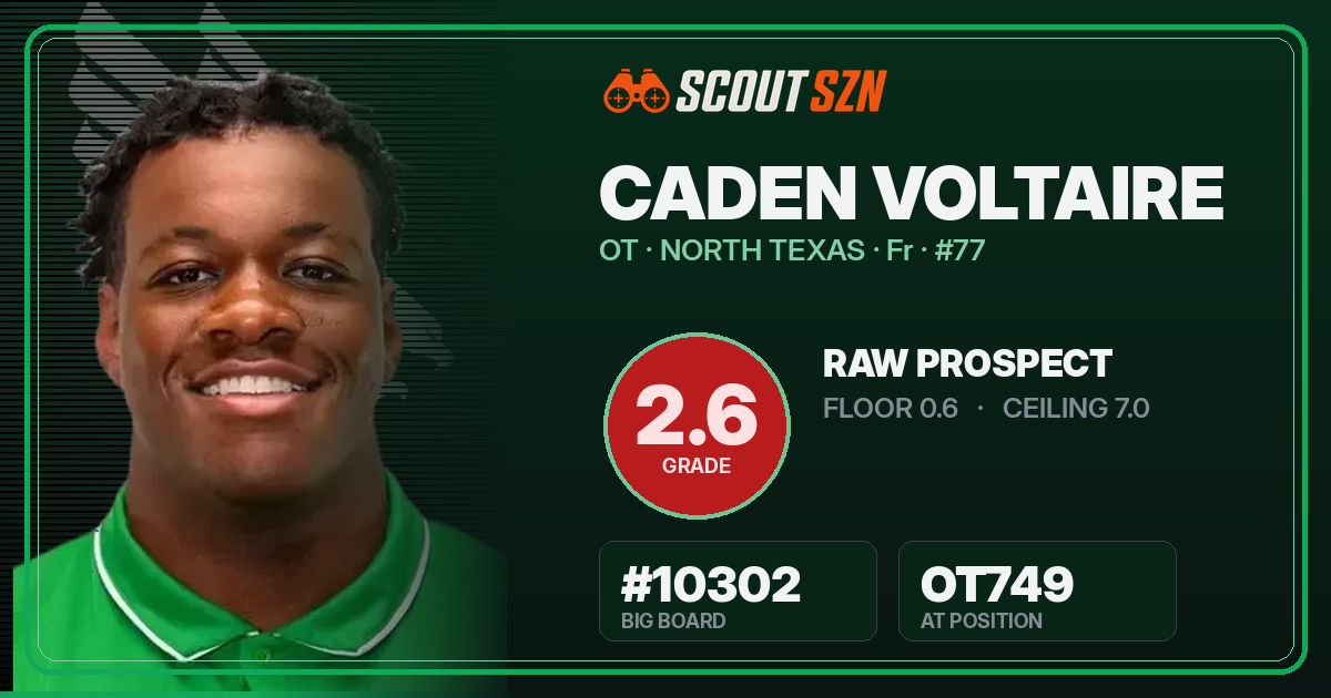 Share card for Caden Voltaire