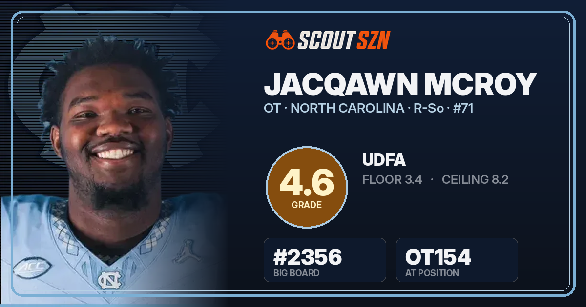 Share card for Jacqawn McRoy