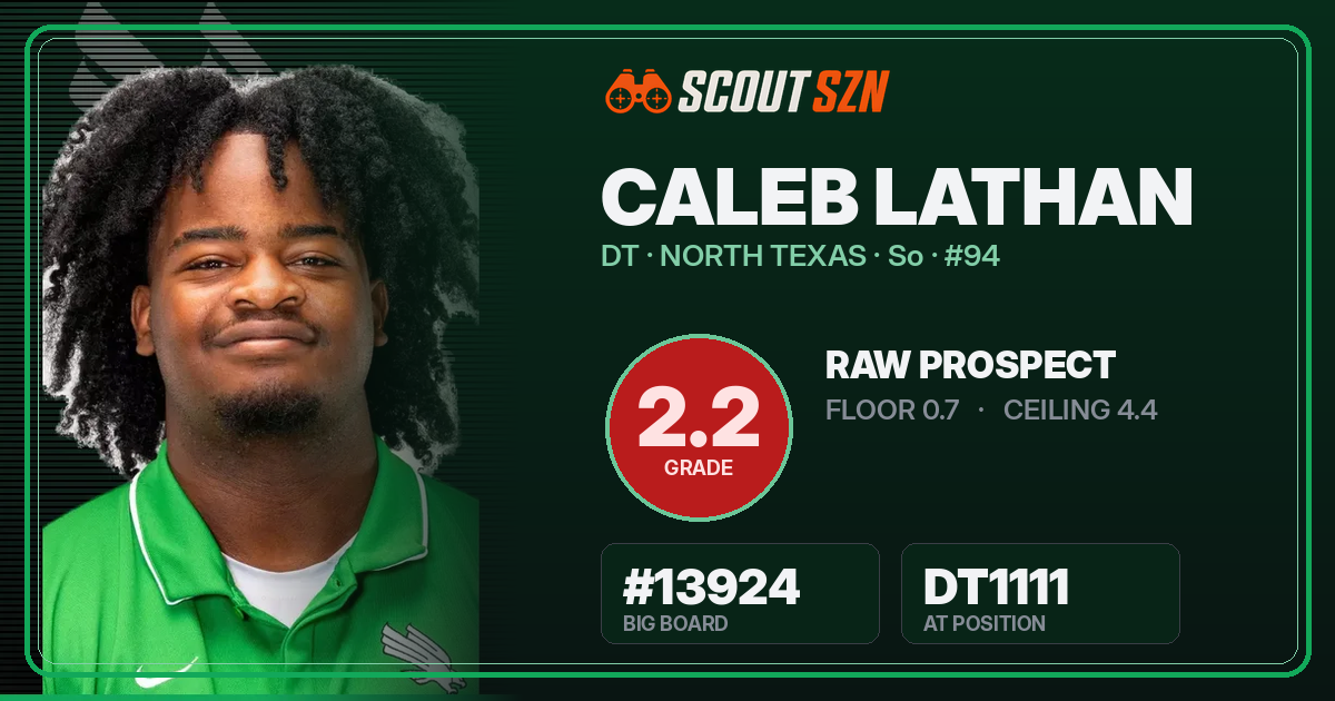Share card for Caleb Lathan