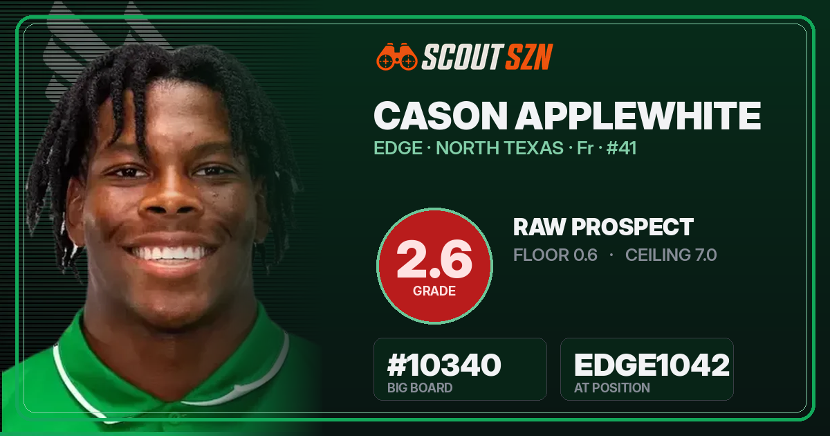 Share card for Cason Applewhite