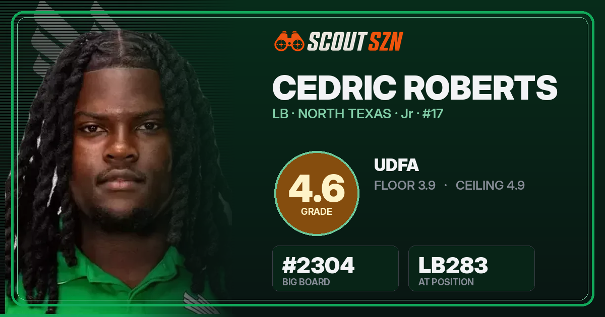 Share card for Cedric Roberts