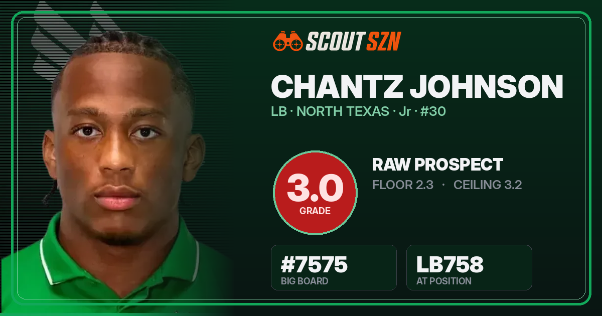 Share card for Chantz Johnson