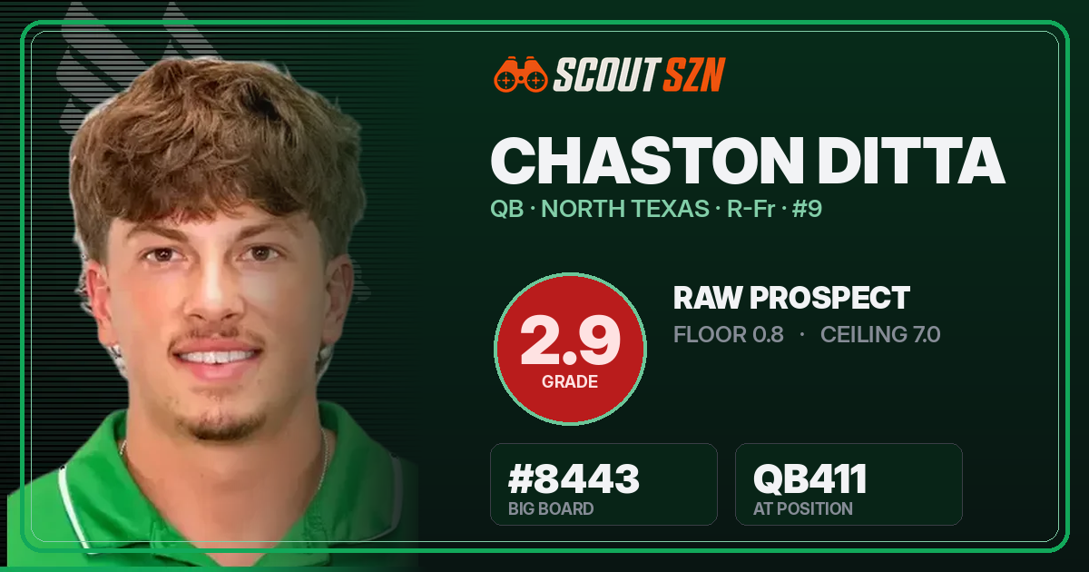 Share card for Chaston Ditta