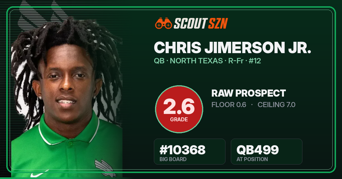Share card for Chris Jimerson Jr.