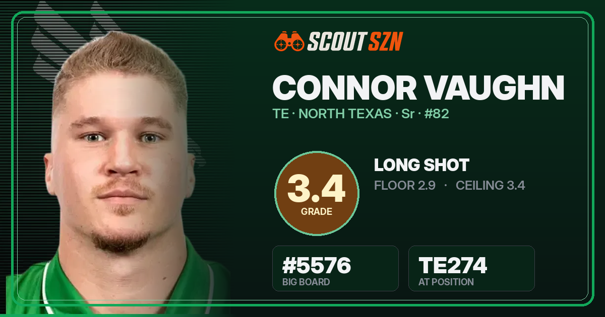 Share card for Connor Vaughn