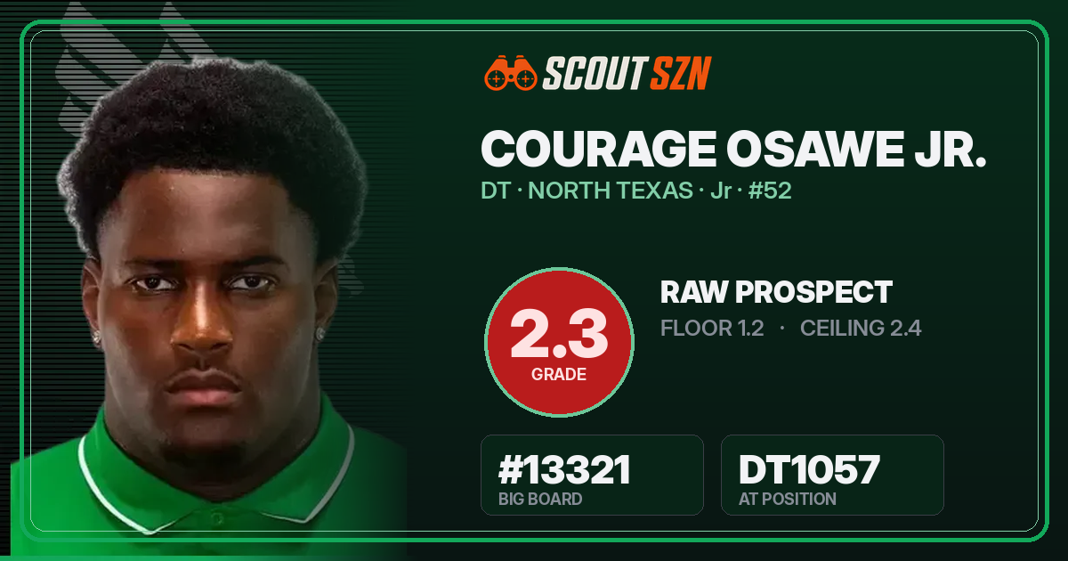 Share card for Courage Osawe Jr.