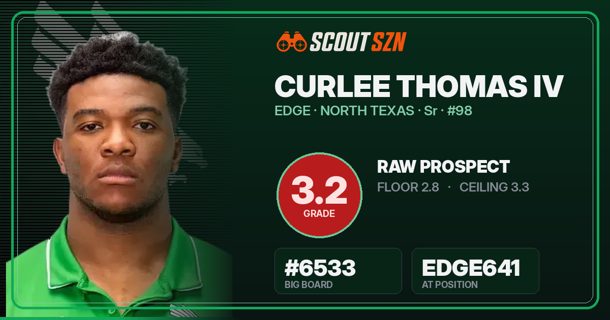 Share card for Curlee Thomas IV