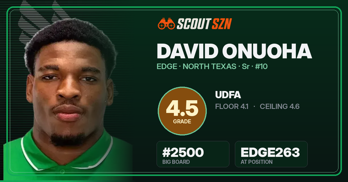 Share card for David Onuoha
