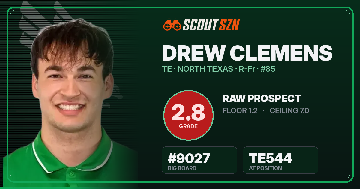 Share card for Drew Clemens