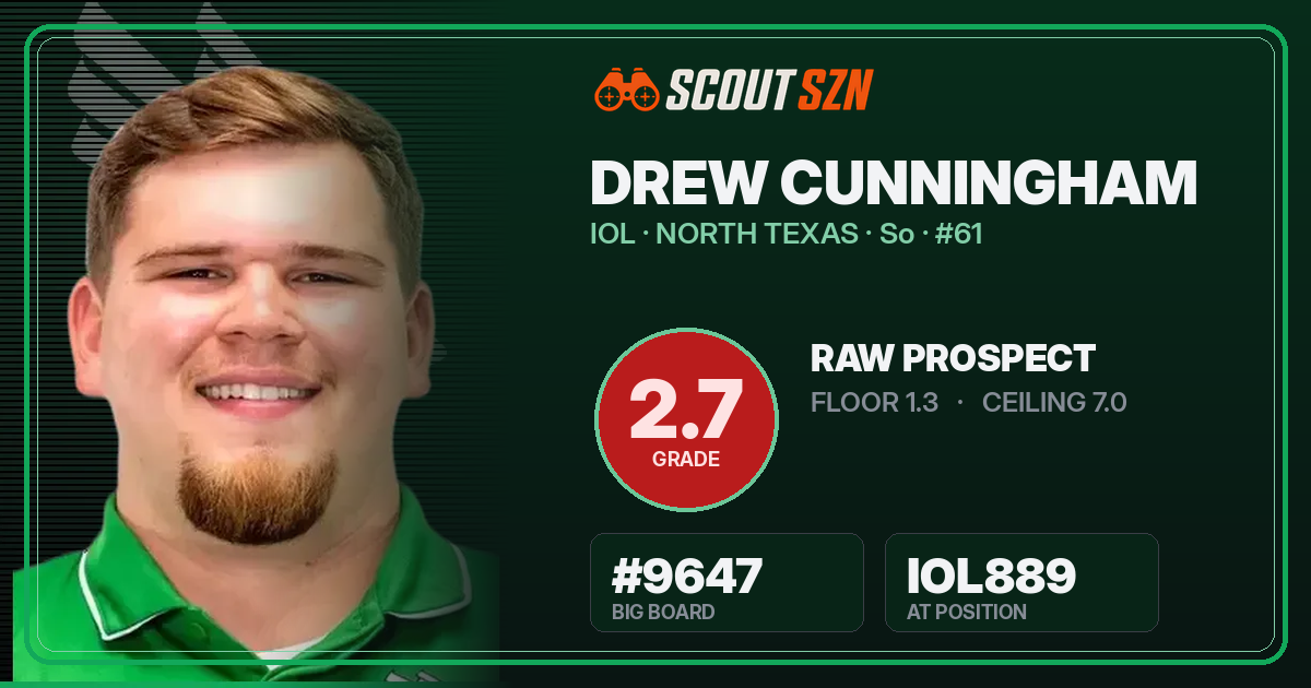 Share card for Drew Cunningham