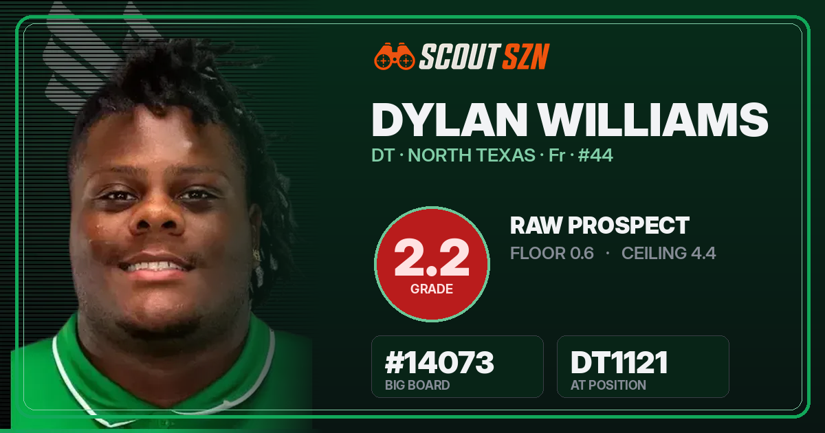 Share card for Dylan Williams
