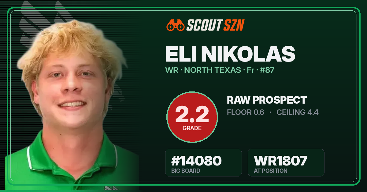 Share card for Eli Nikolas