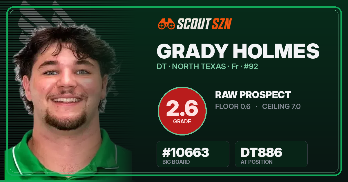 Share card for Grady Holmes