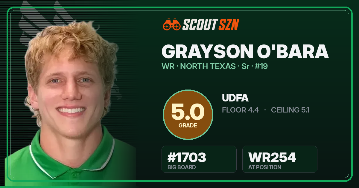 Share card for Grayson O'Bara