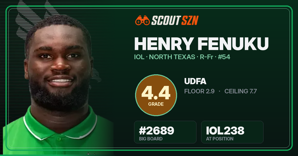 Share card for Henry Fenuku