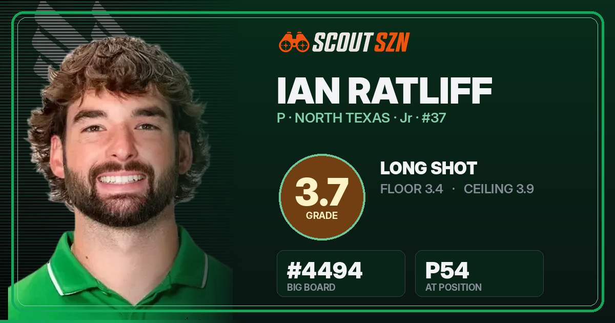 Share card for Ian Ratliff