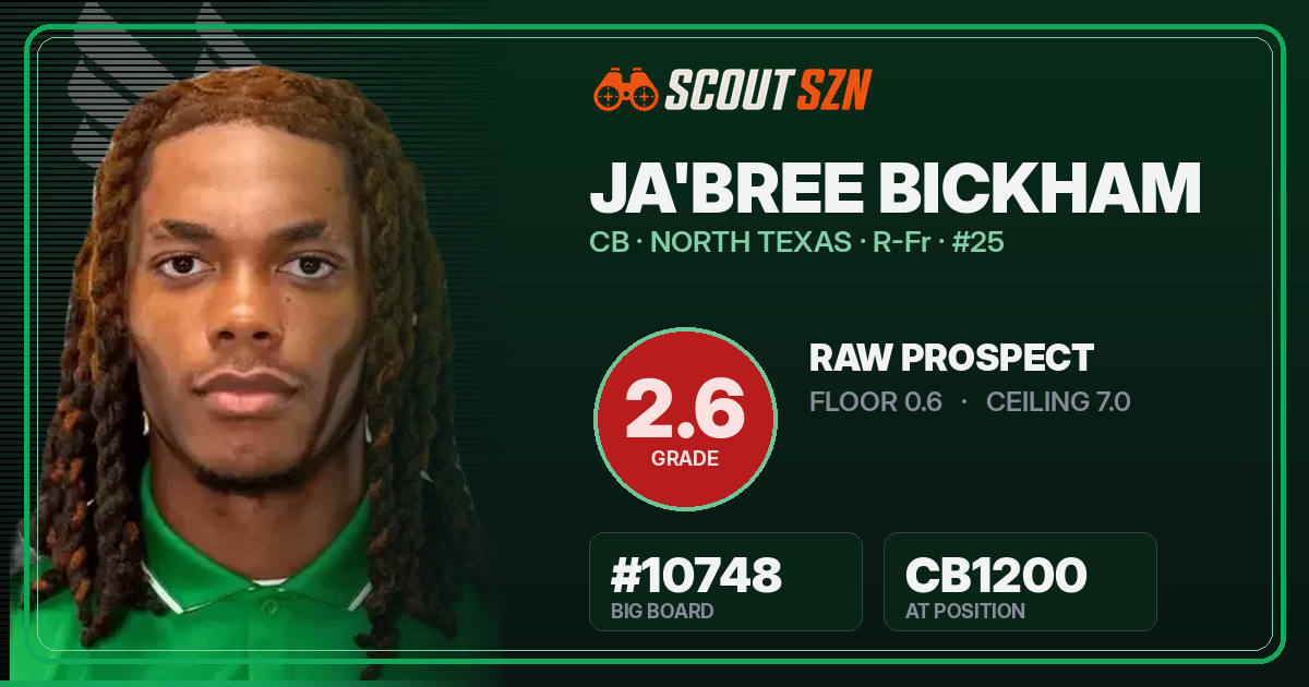 Share card for Ja'Bree Bickham