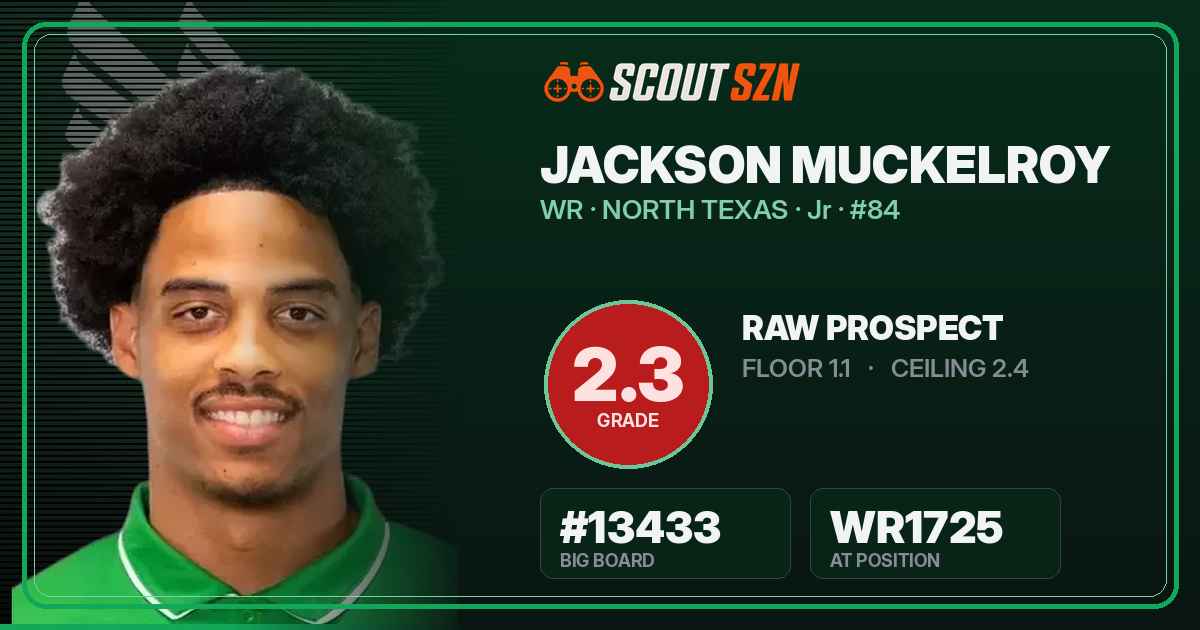 Share card for Jackson Muckelroy