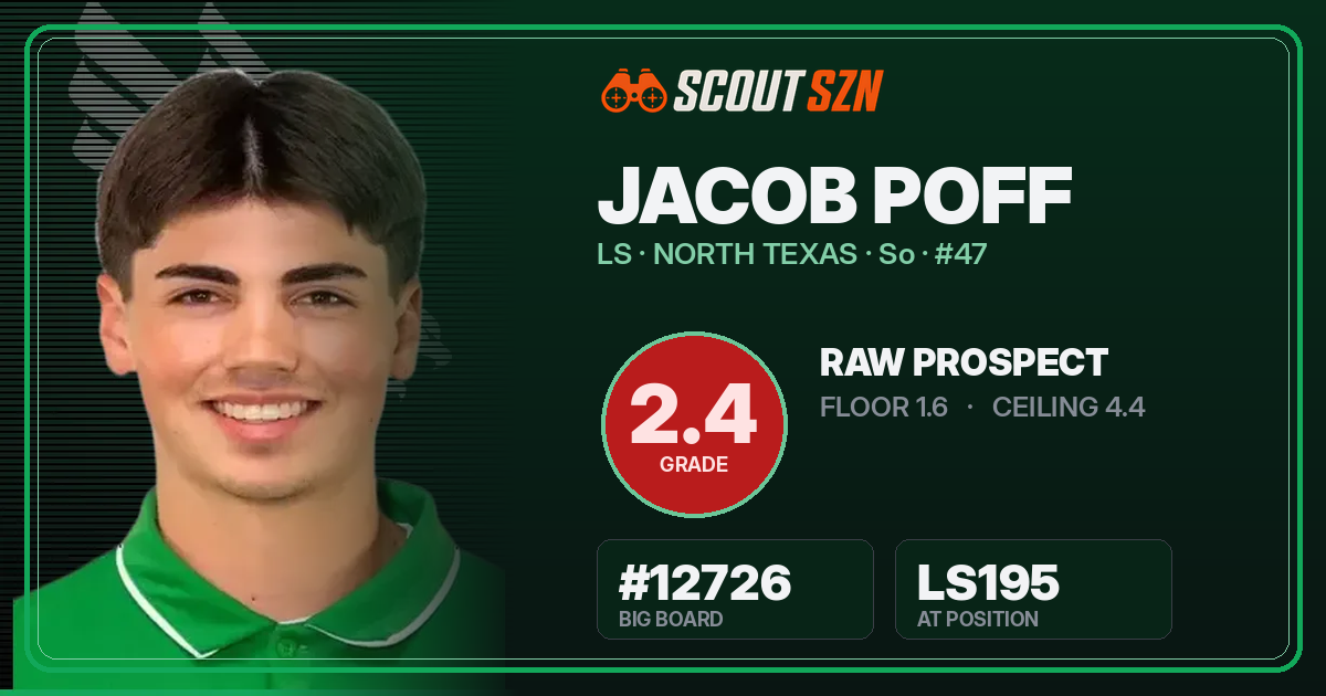 Share card for Jacob Poff