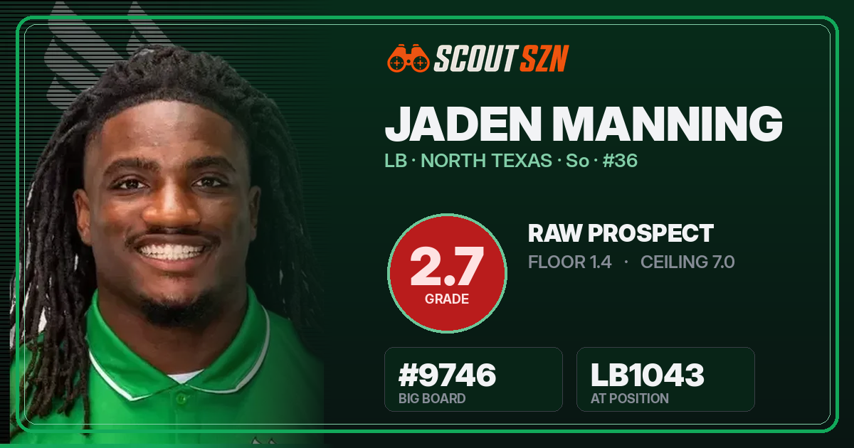 Share card for Jaden Manning