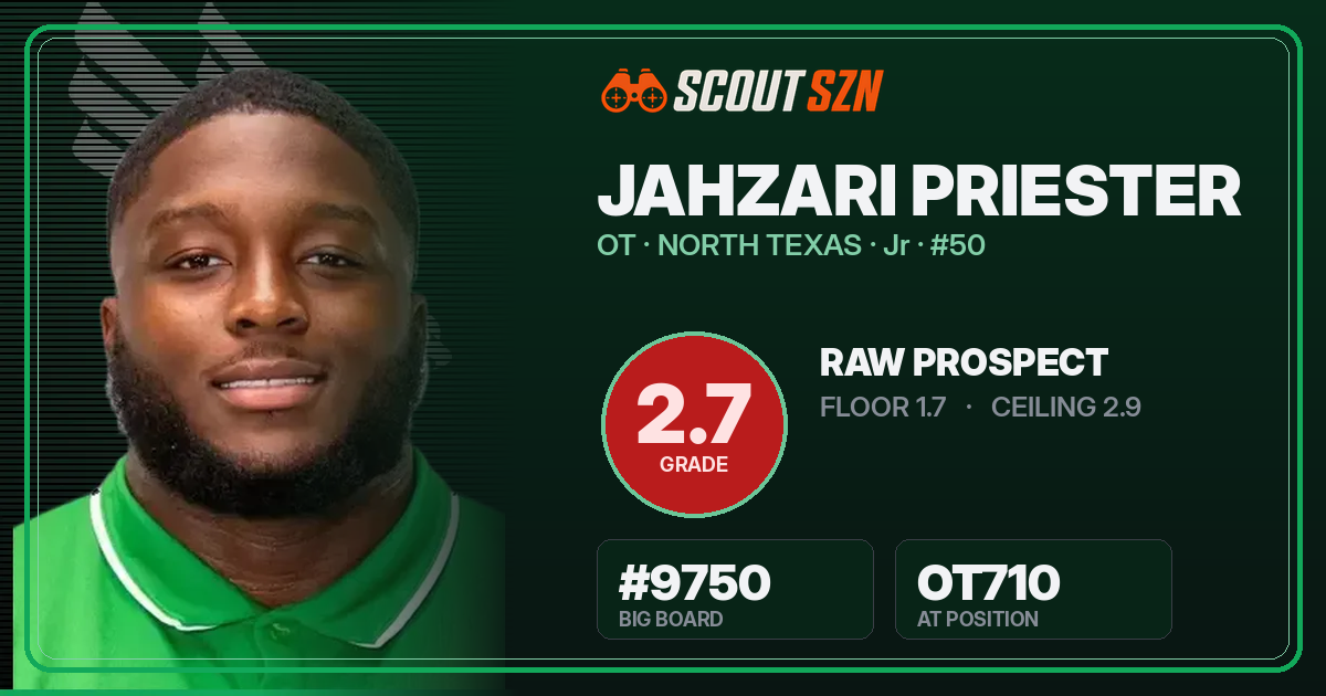Share card for Jahzari Priester