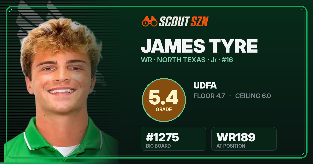 Share card for James Tyre