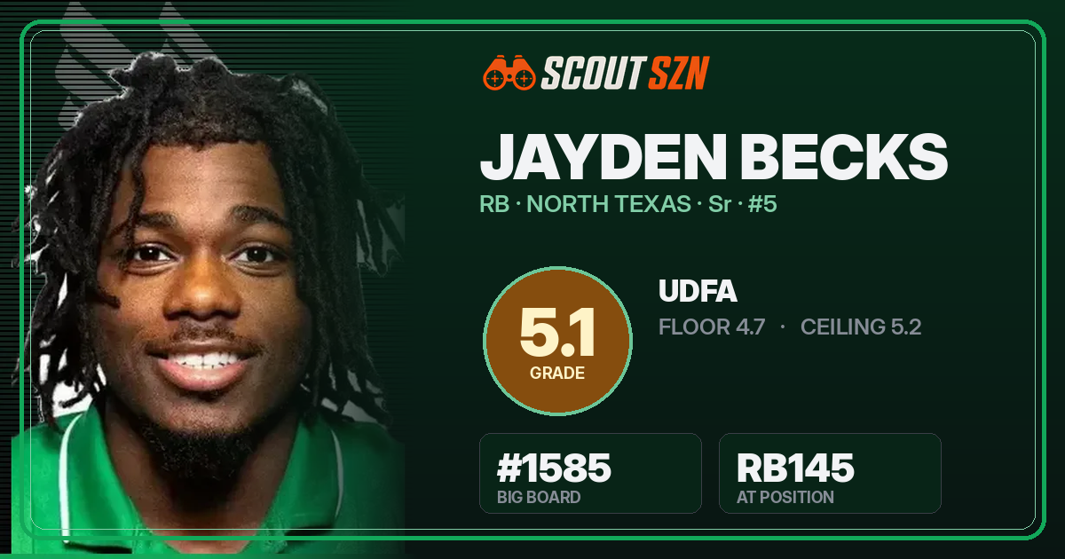 Share card for Jayden Becks