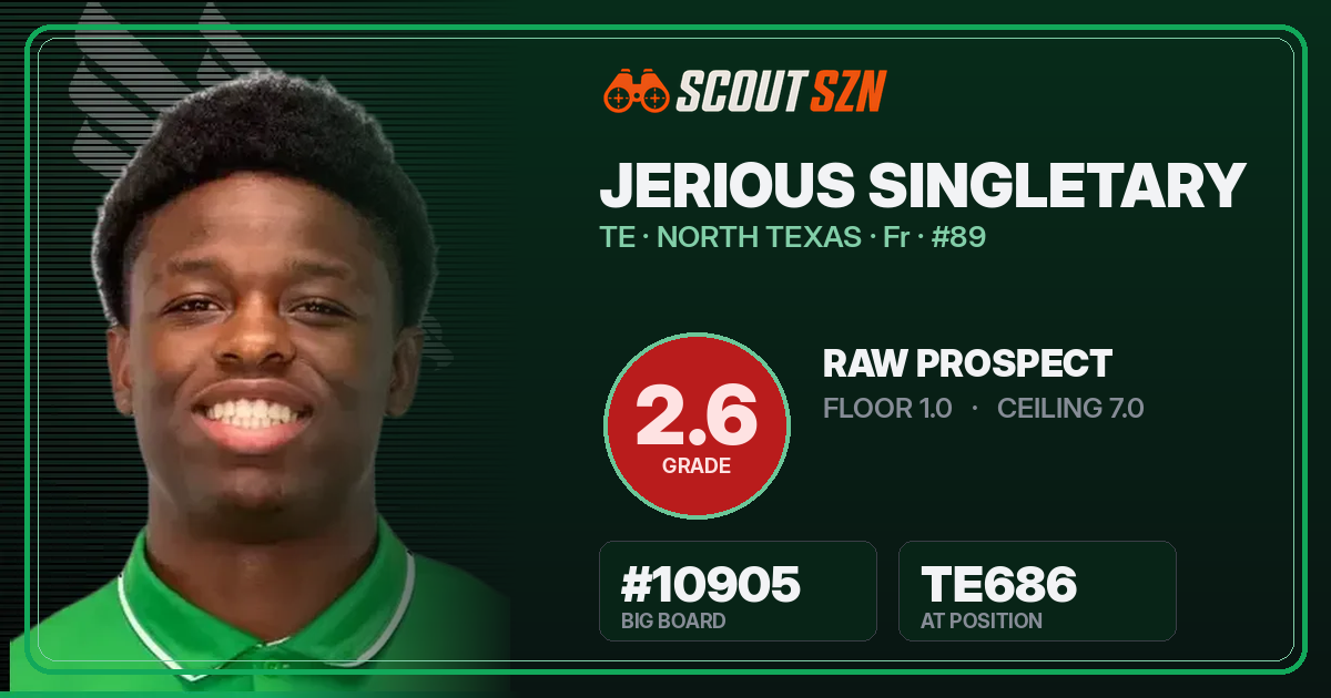 Share card for Jerious Singletary