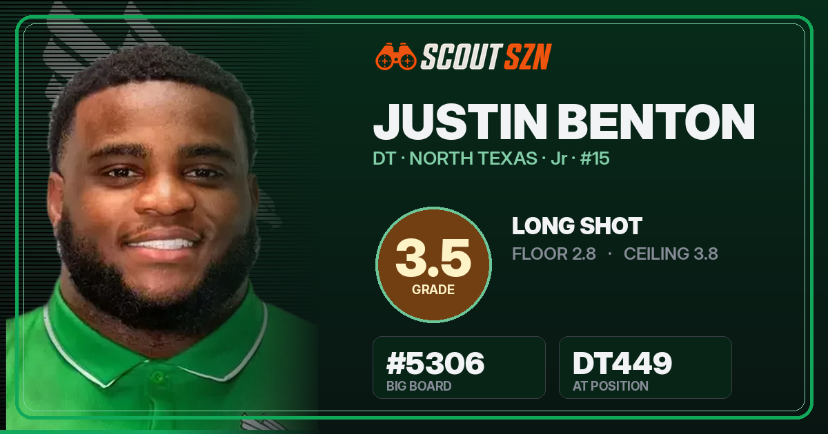 Share card for Justin Benton