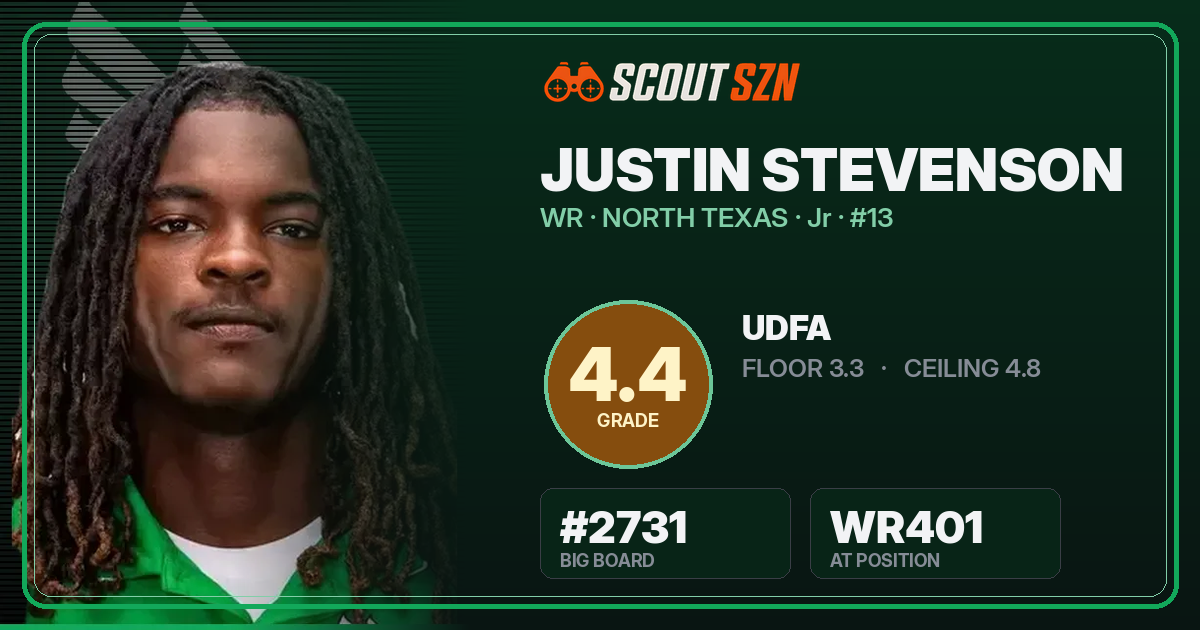 Share card for Justin Stevenson