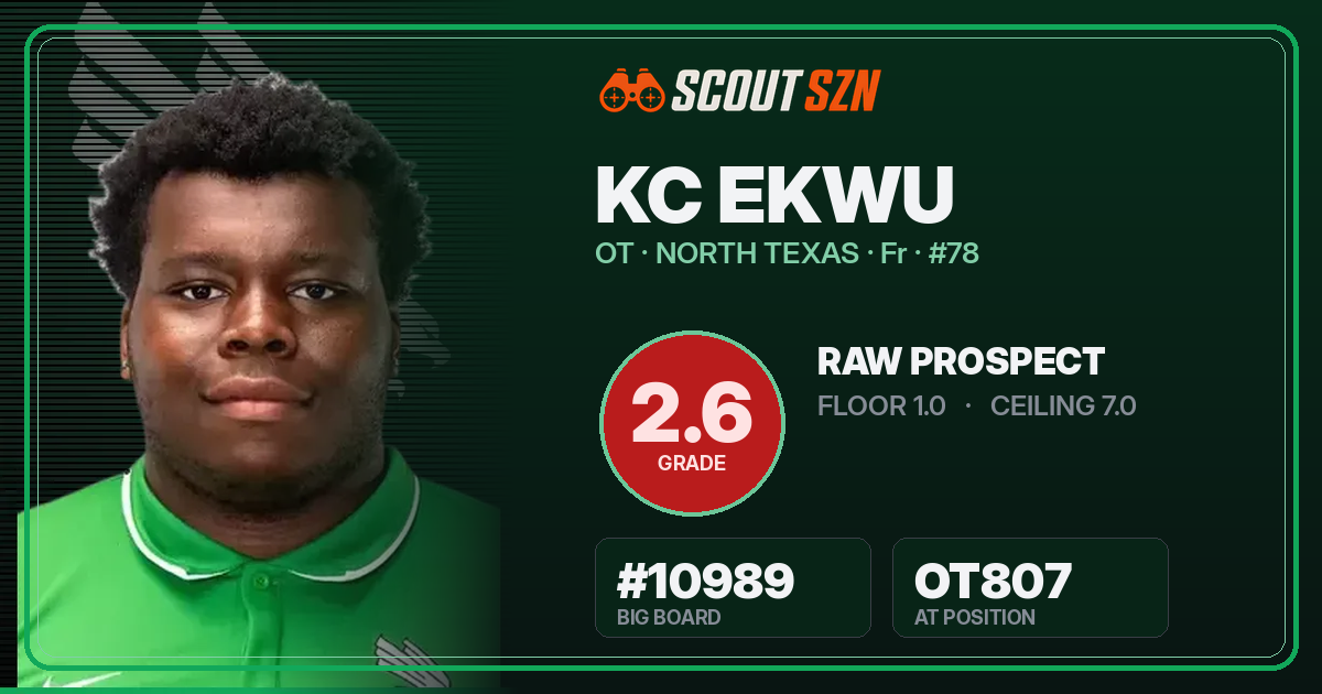Share card for KC Ekwu