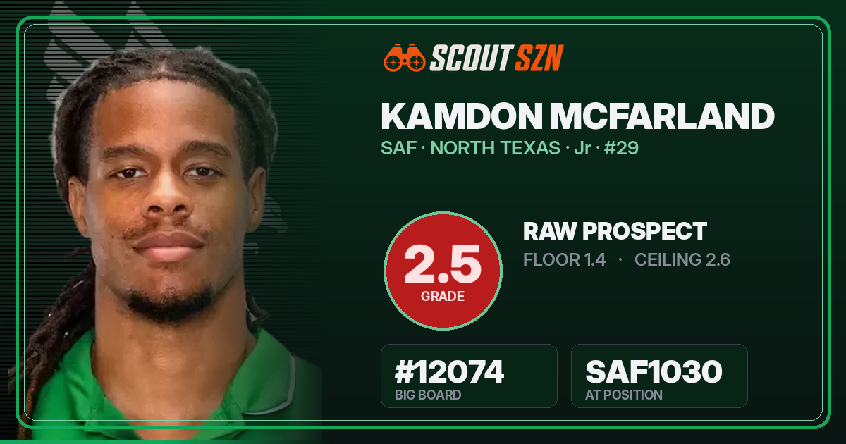 Share card for Kamdon McFarland