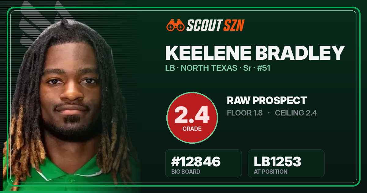 Share card for Keelene Bradley