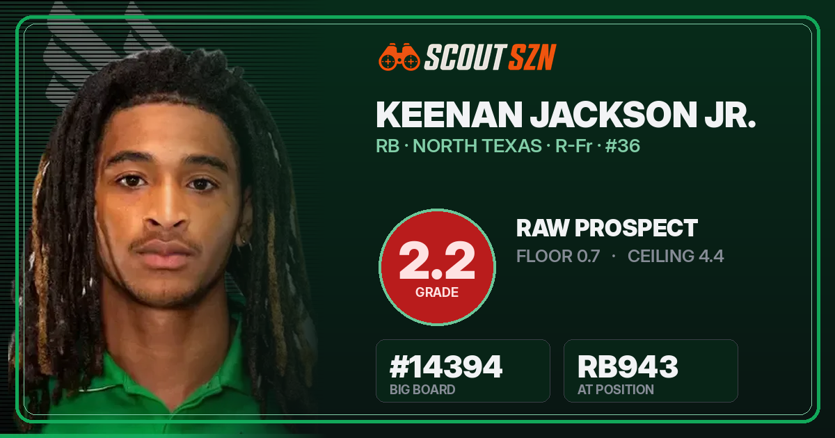 Share card for Keenan Jackson Jr.